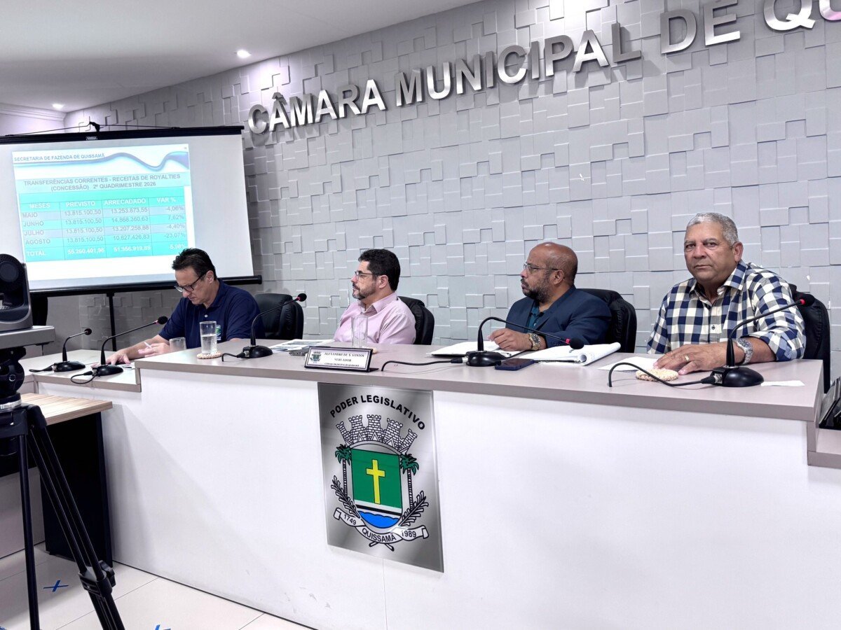 Quissamã apresenta receitas, despesas e metas fiscais do segundo quadrimestre