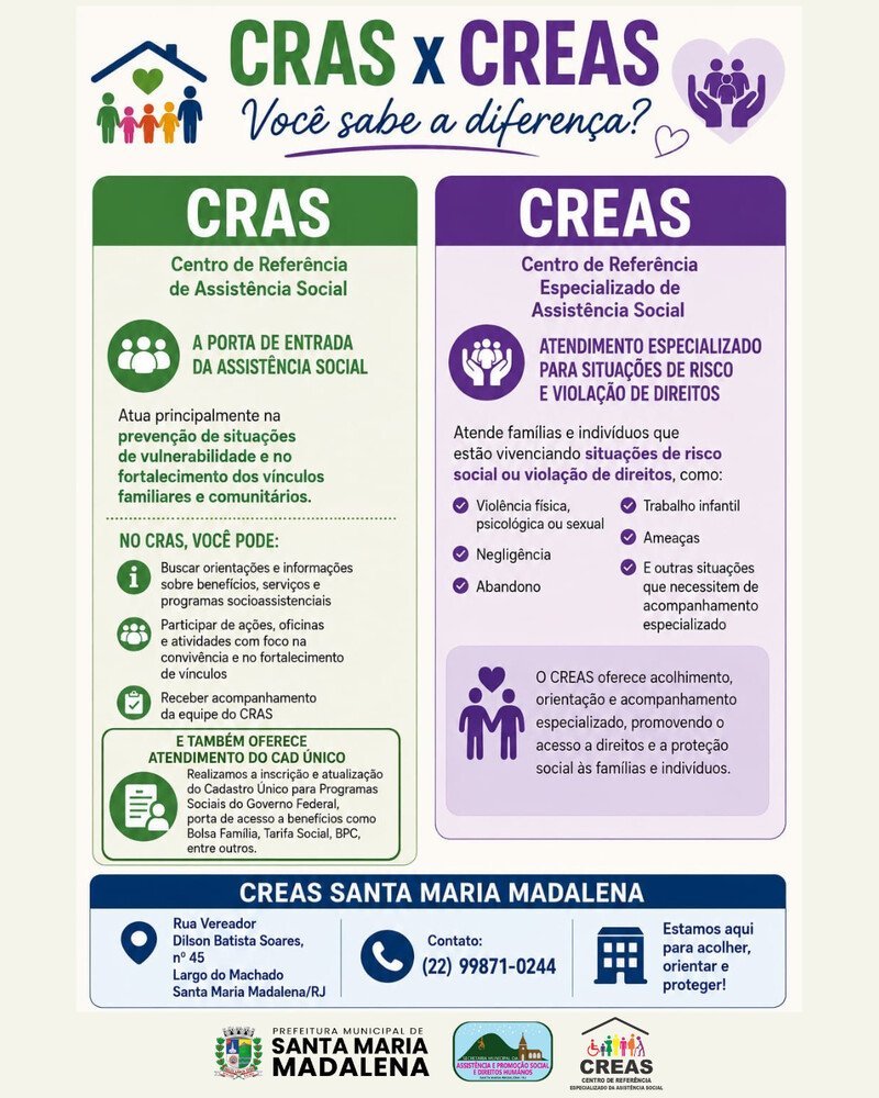 Santa Maria Madalena orienta moradores sobre serviços do CRAS e do CREAS