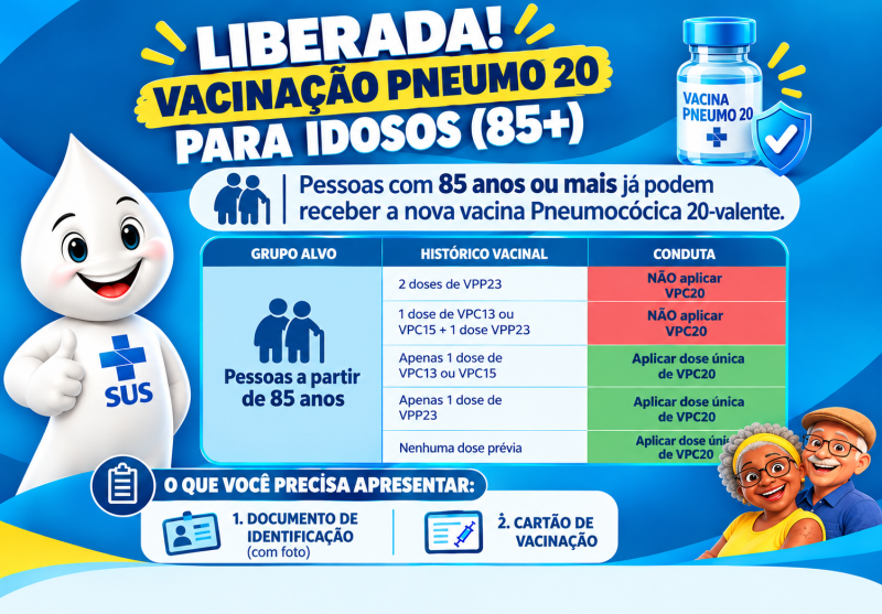 Bom Jesus do Itabapoana libera Pneumo 20 para idosos de 85 anos ou mais